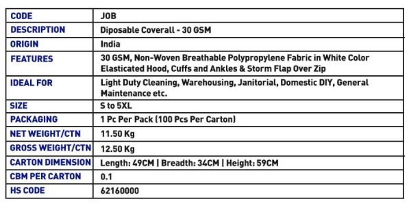 Disposable Coverall - JOB (30 GSM) - Image 2