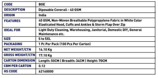 Disposable Coverall - BOE (40 GSM) - Image 2