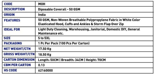 Disposable Coverall - MOH (50 GSM) - Image 2